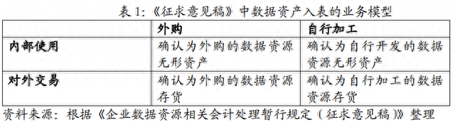 中国企业财务管理协会文化水平测试