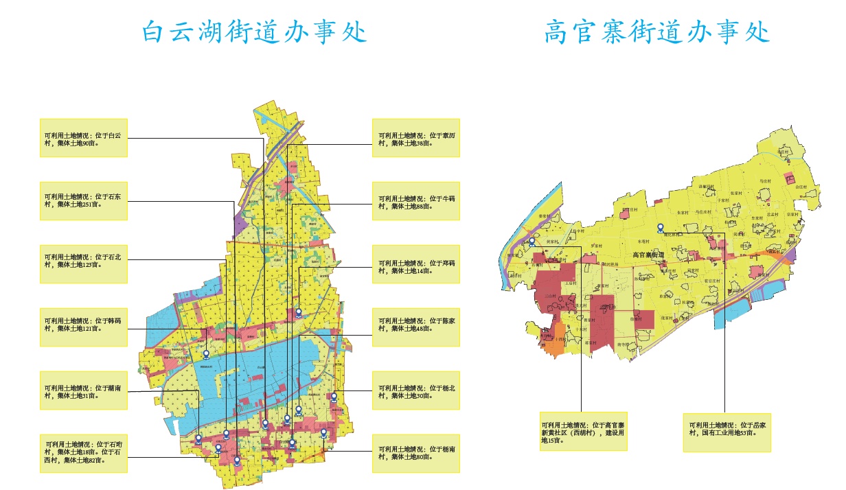 章丘区产业招商地图发布