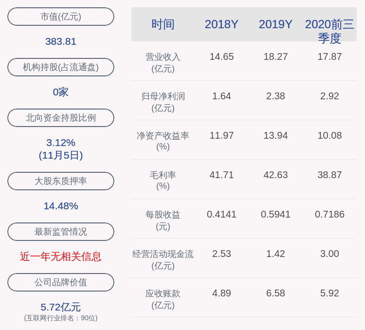 中科创达股票图片