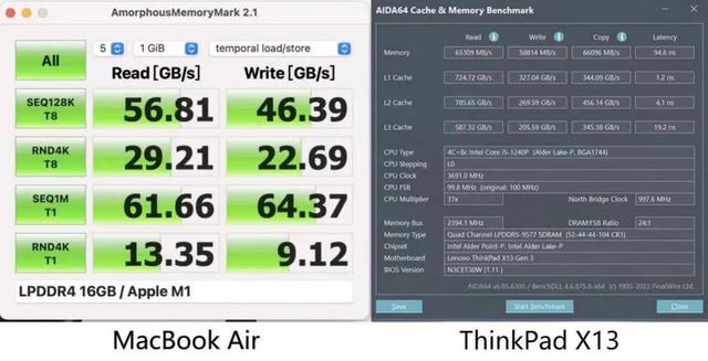 thinkpadx13参数图片