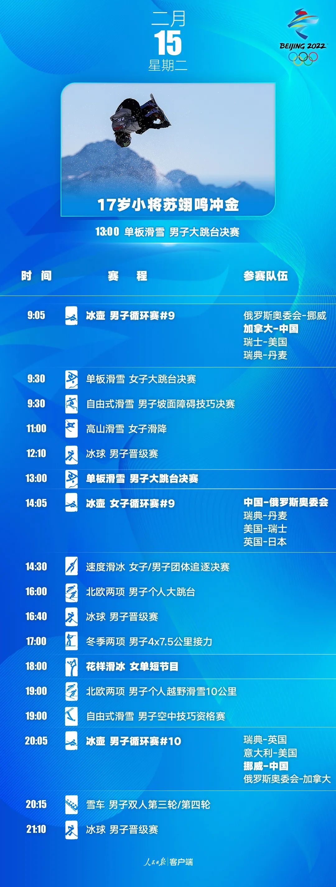 2022年冬奥会最新情况(2022年2022年冬奥会)