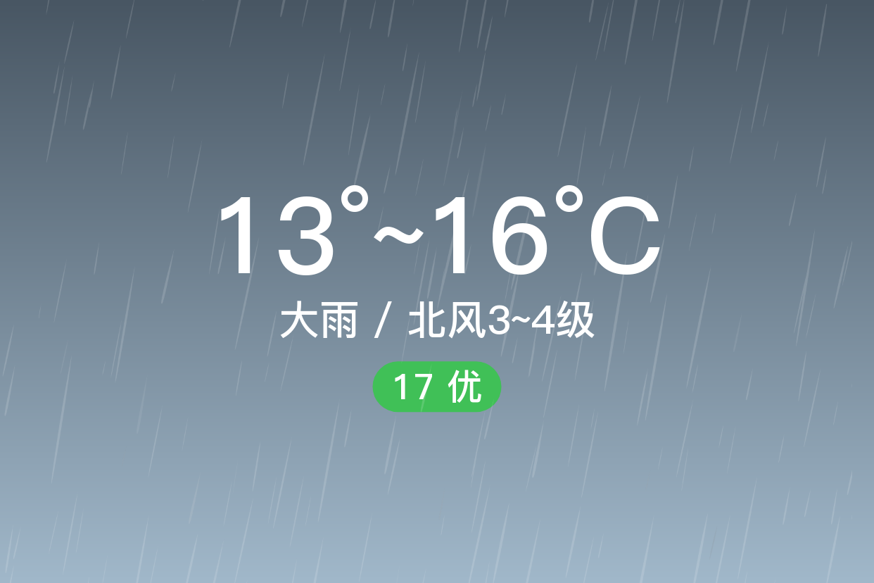 襄汾县暴雨图片