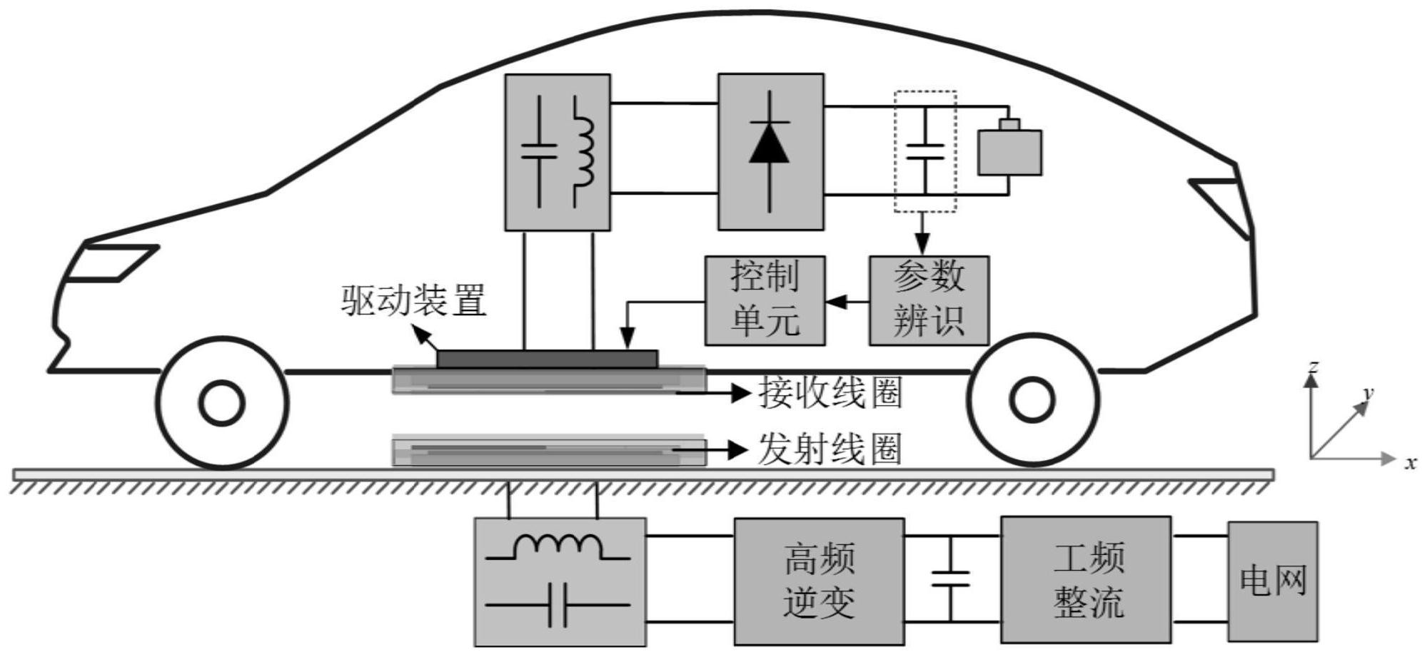 特斯拉正在开发无线感应式充电,不用插拔任何接头