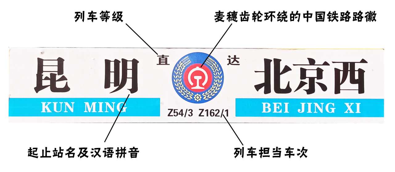 关于火车的指示牌,你一定想知道这些!