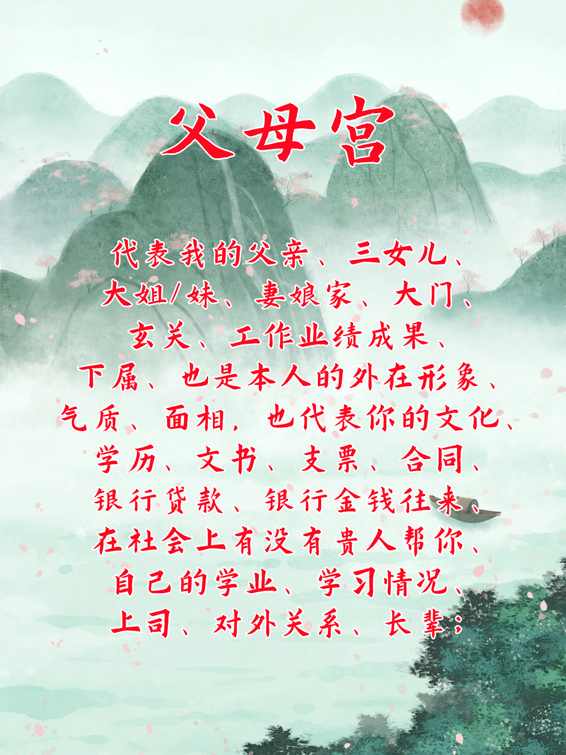 紫微斗数之十二宫父母宫