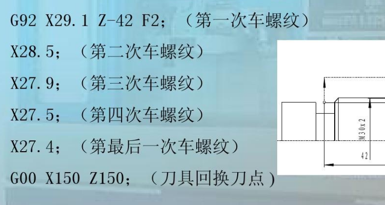 g92螺纹编程格式