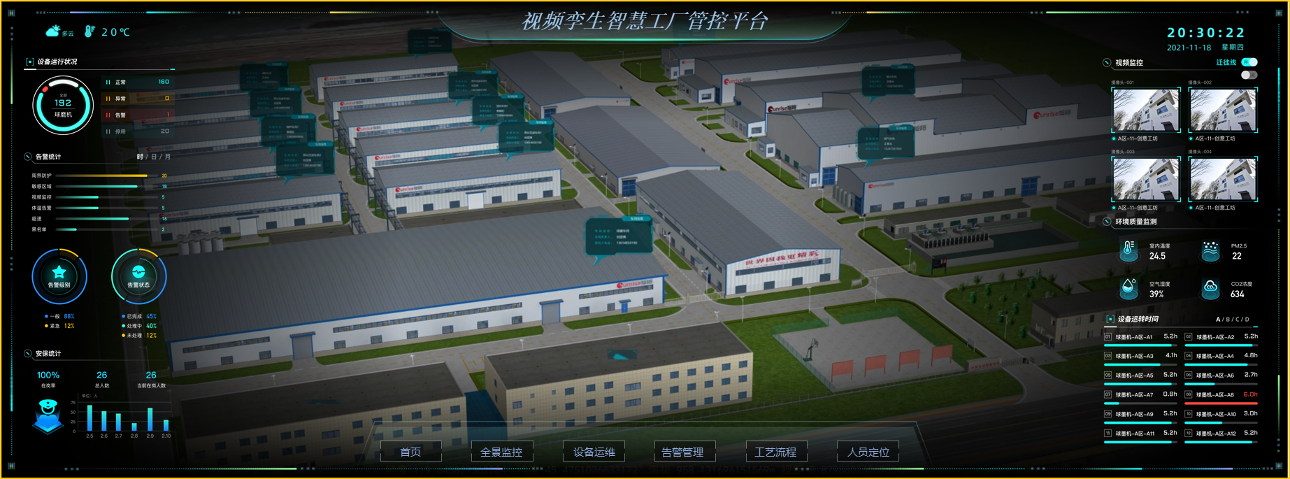 如何借助数字孪生工厂实现可视化管理