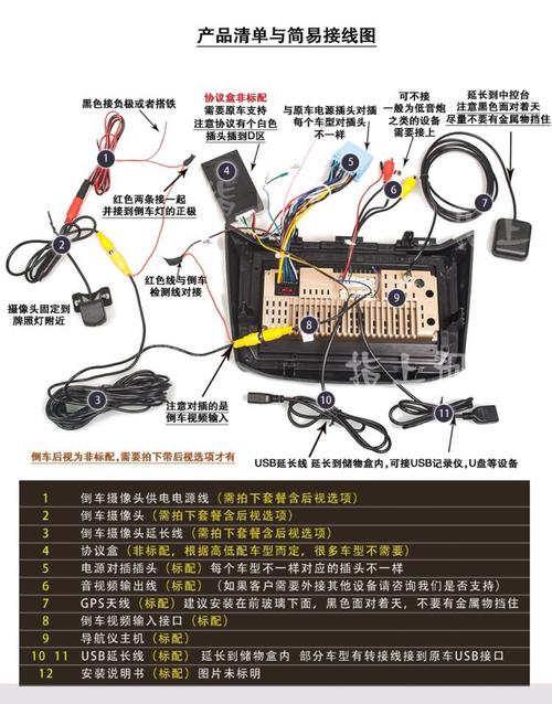 车载显示器接线图说明图片