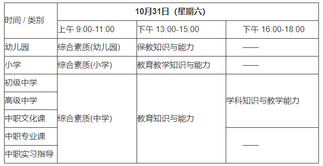 9月11日!2020年中小學教師資格考試報名時間確定