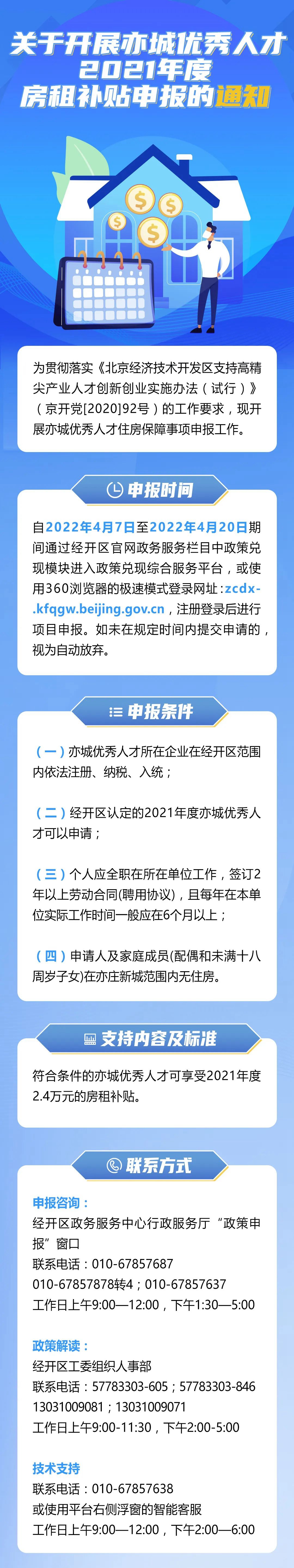 亦城优秀人才,房租补贴福利来啦