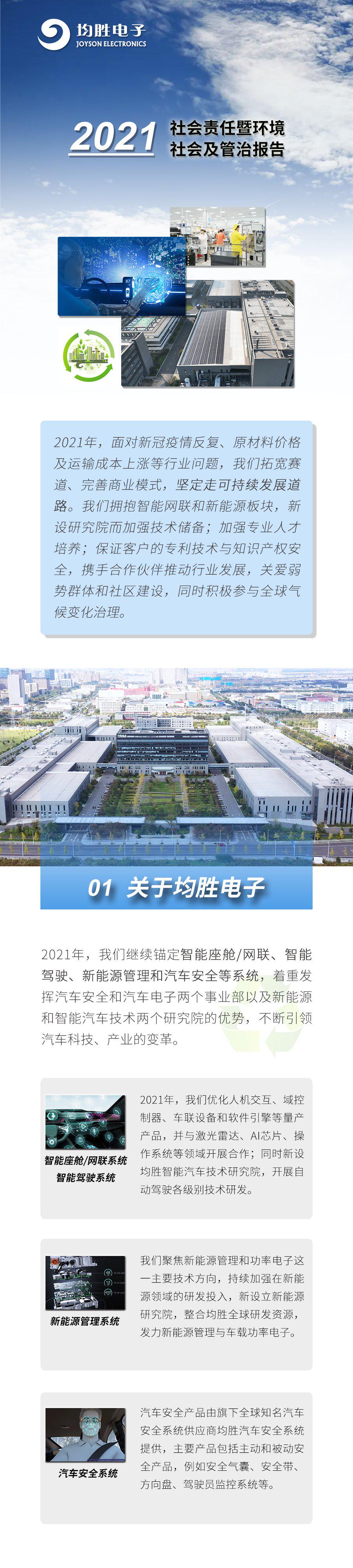 均勝電子發佈2021年度社會責任暨環境,社會及管治報告(esg)