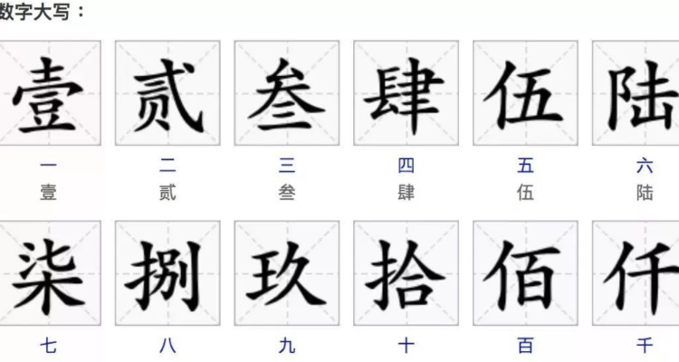 1-10的大写怎么写