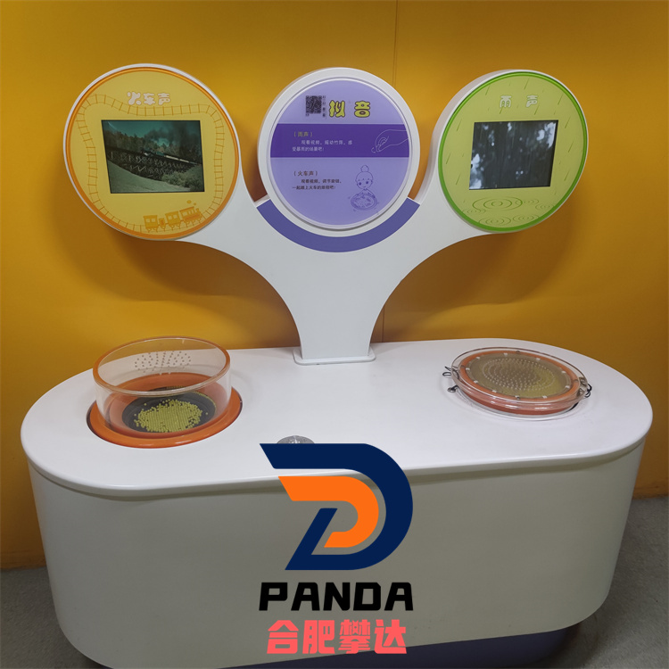 合肥科技馆有哪些展品?(1楼展区)