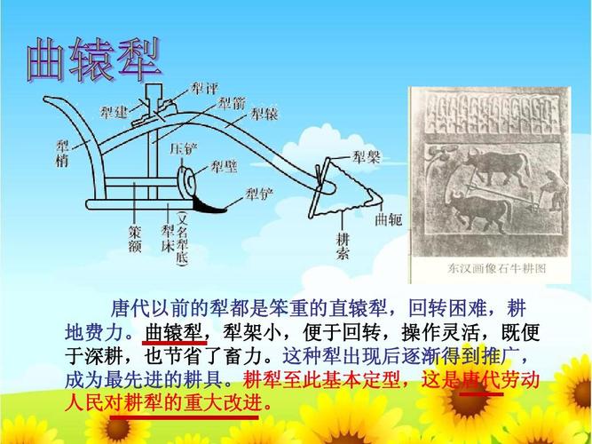 曲辕犁和筒车的功能
