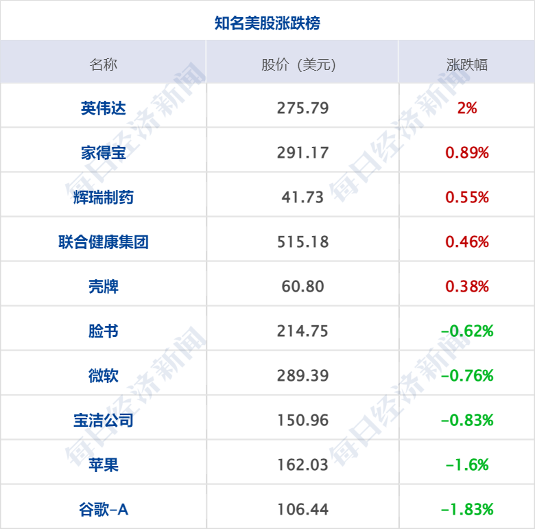 企查查提示预警10是什么意思（企查查预警提醒,是什么意思） 第18张