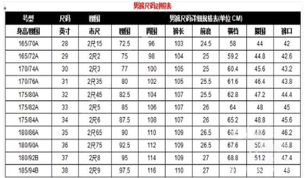 28的裤子腰围是多少cm女士_28的裤子腰围是多少cm