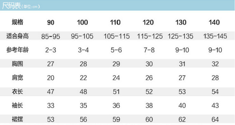 儿童140码衣服对照表