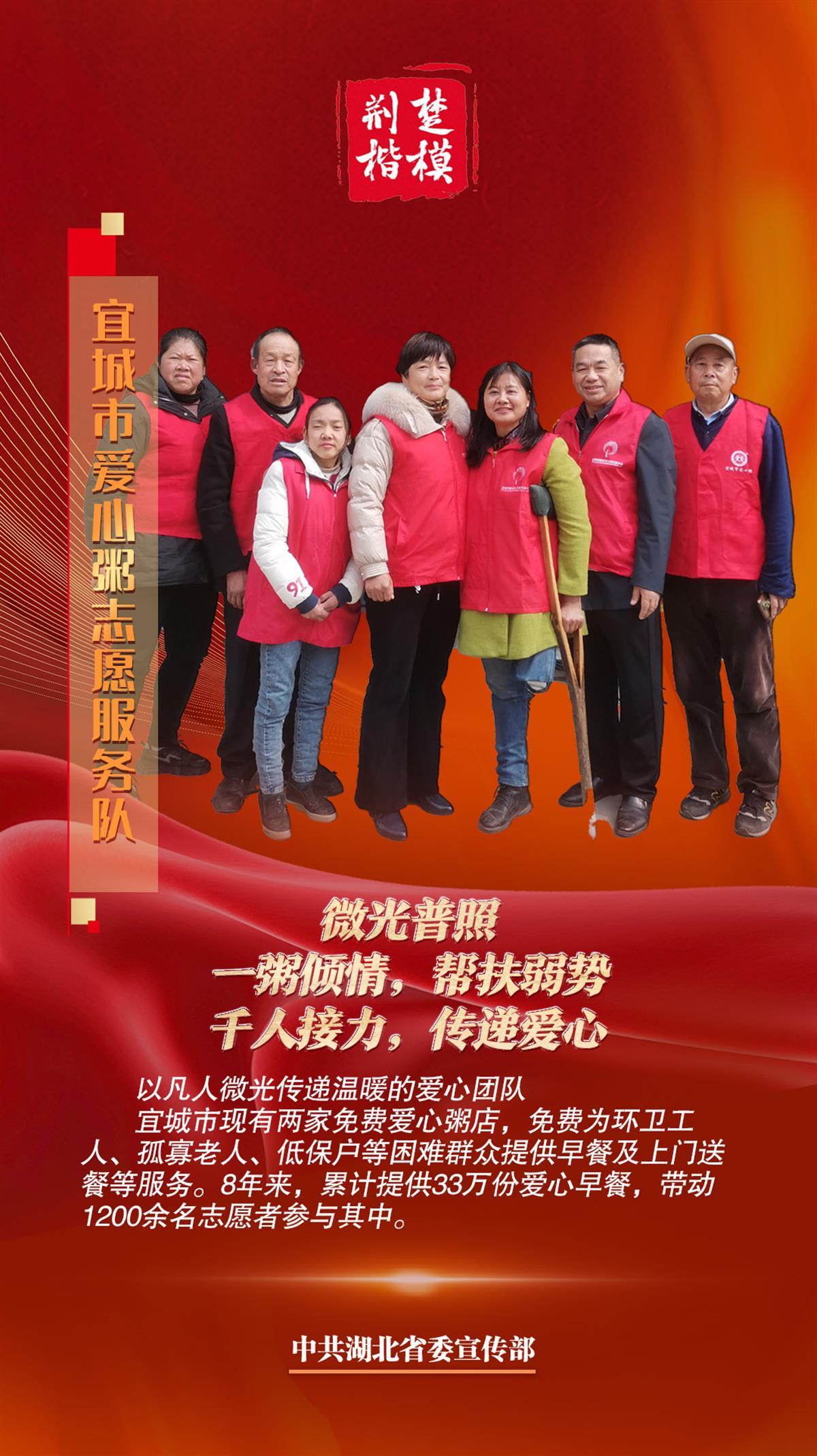 致敬荆楚楷模2024年第一季度上榜人物名单揭晓