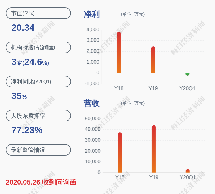 夏青 力盛赛车图片