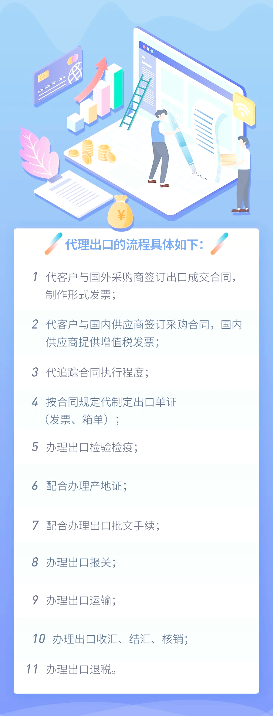 买单出口=买单出口和代理出口的区别