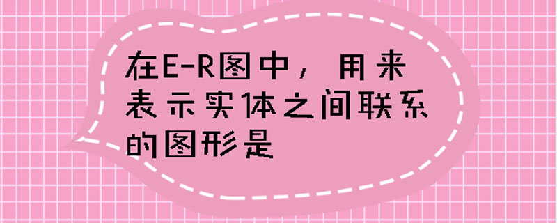 e-r图中用来表示实体的图形是