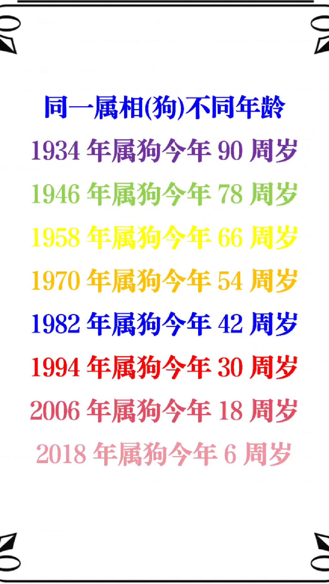 2025年龙跟狗生肖的运势(2025年龙跟狗生肖的运势怎么样)