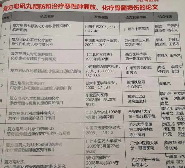 陕西省血液病研究所附属医院郝其军郝院长