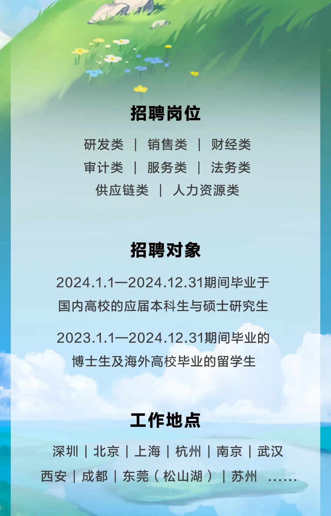 华为开启2024届应届生全球招聘