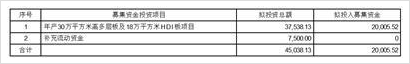 深圳市迅捷兴科技股份有限公司(深圳市迅捷兴科技股份有限公司上班怎么样)