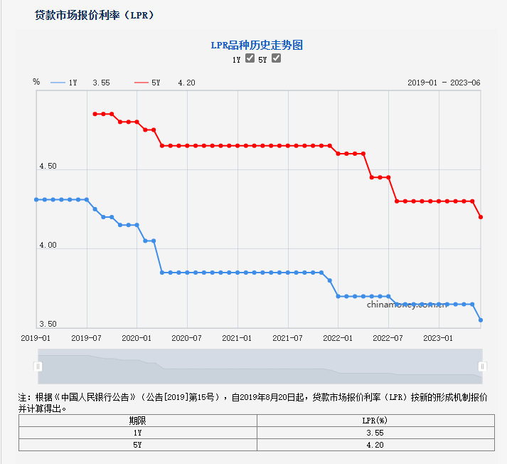 警惕沙尘暴的池塘效应_人民币汇率跌破7.25_澳币换纽币汇率