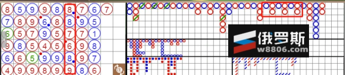 龙虎稳定打法心得攻略技巧分享学会轻松自己掌握龙虎绝密技巧打法