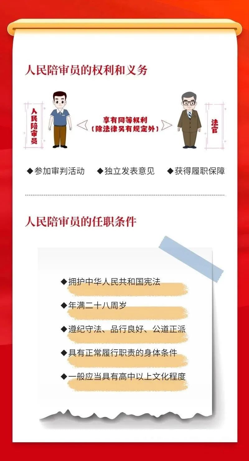 普法宣传| 图解《人民陪审员法》