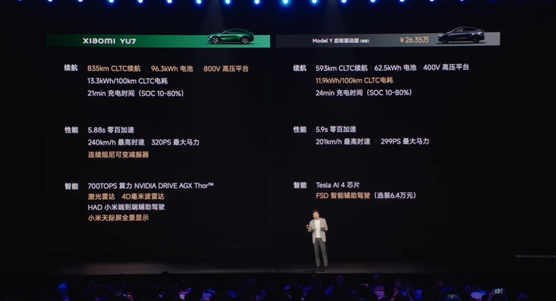 比亚迪汉EV与特斯拉Model Y性能对比展示