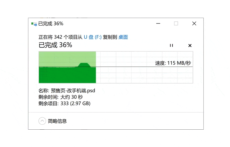 可以明显的看到usb3.0传输速度要远快于usb2.0.
