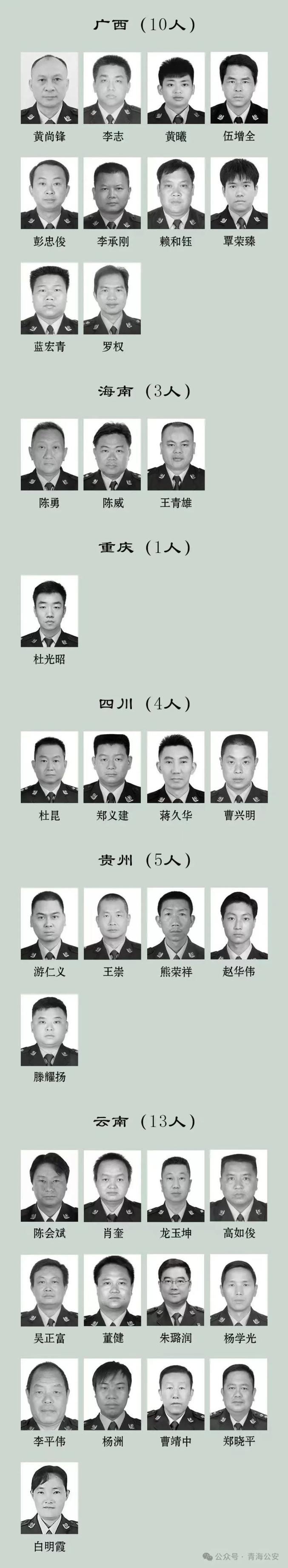 牺牲民警名录图片图片