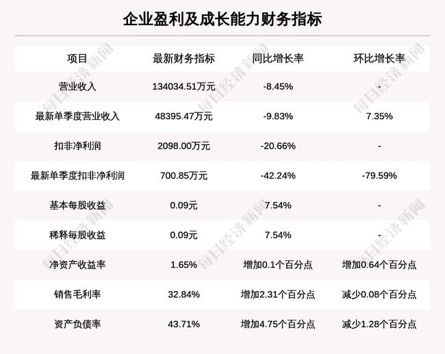 南岭民爆(002096)连续三个以上涨停板