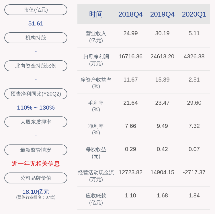 广弘控股:总经理陈子召辞职