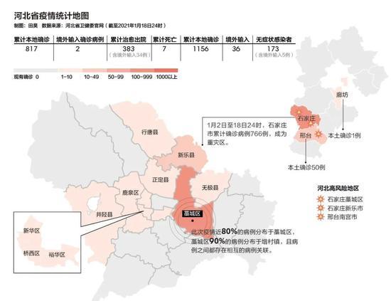 河北疫情统计图图片