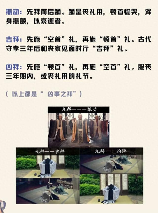 "三叩九拜"哪九拜?