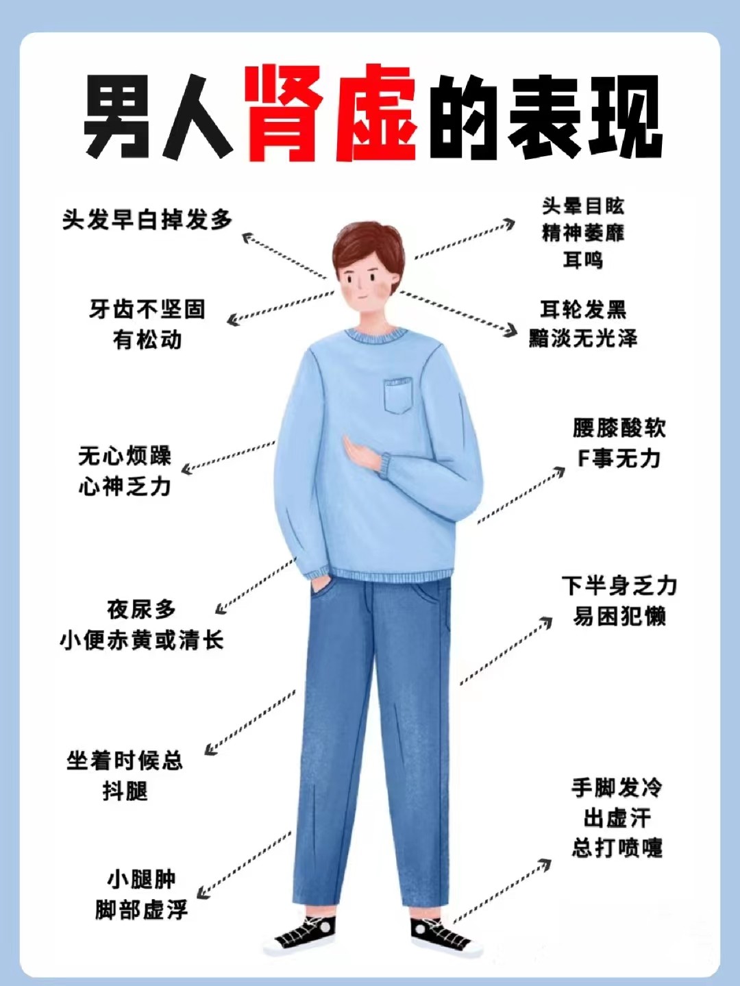 男人虚一侧图片