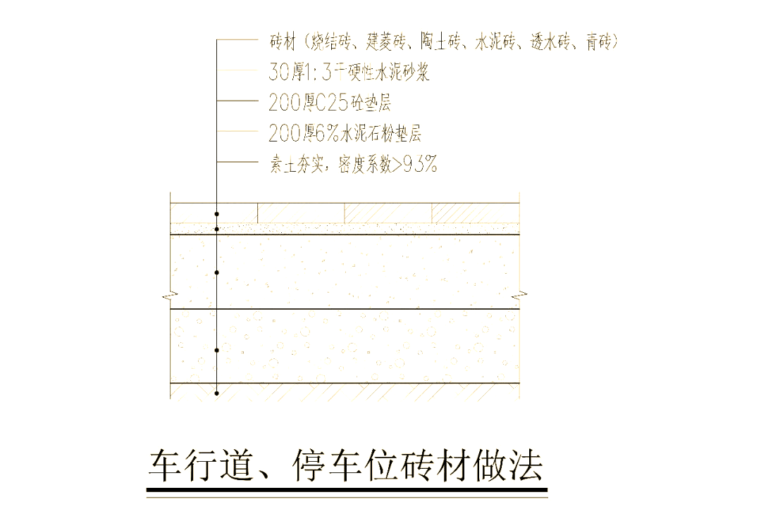 从传统到现代,砖如何改变我们的世界