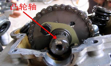 摩托车怎样对正时