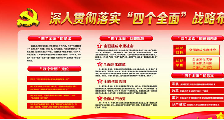四个全面总体布局