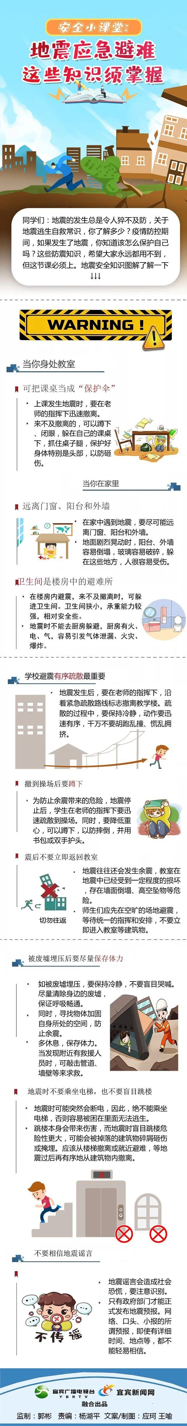 安全知識丨地震應急避難,這些知識須掌握!