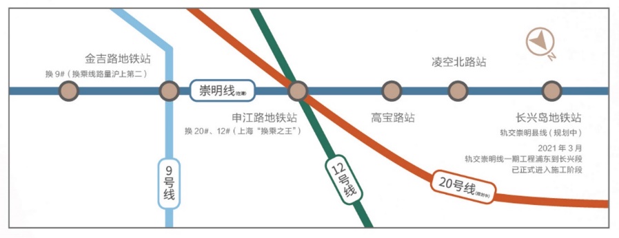 轨交崇明线入岛第一站!长兴岛将全面驶入发展快车道