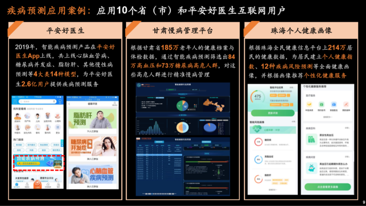 平安首席医疗科学家谢国彤:两大基础平台与四大算法领域,详解金融巨头