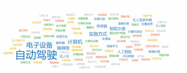 百度搜索引擎的秘密=百度搜索引擎的秘密是什么