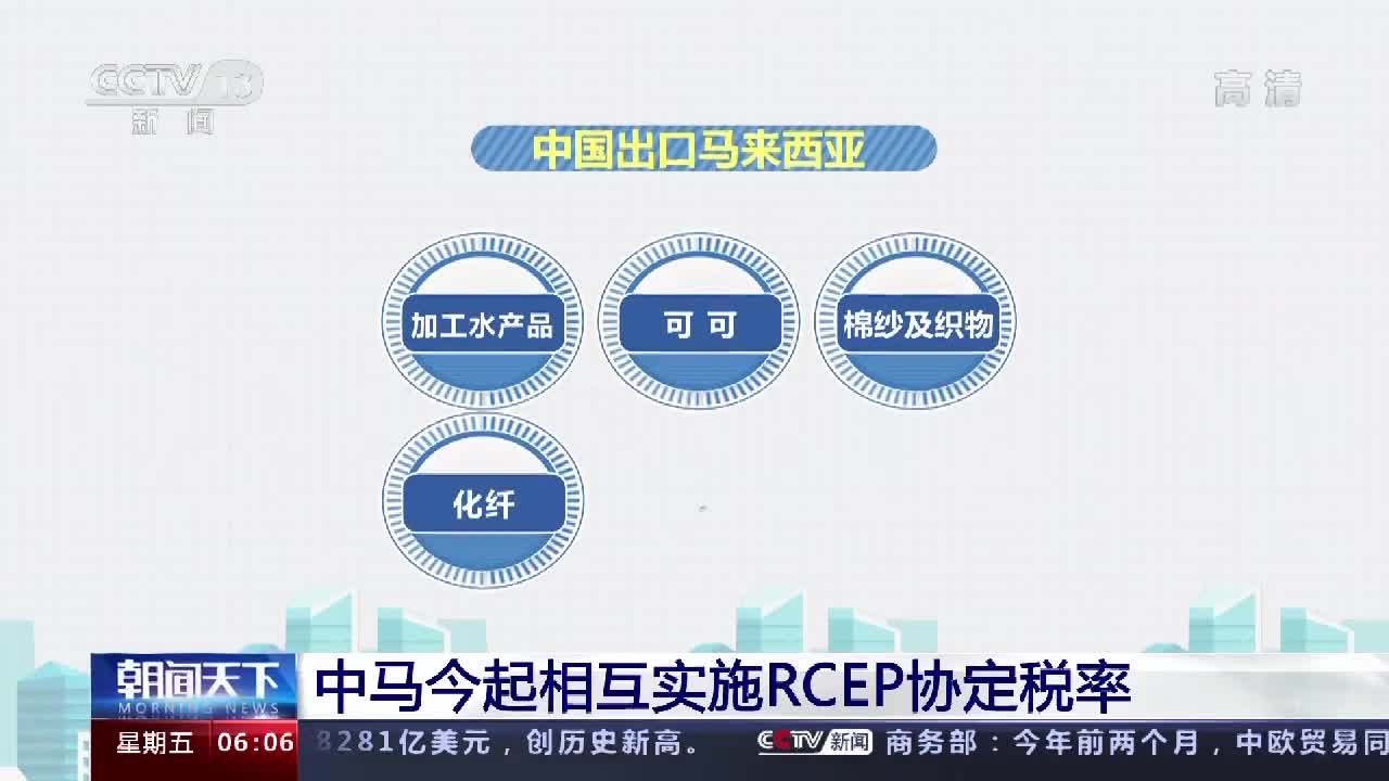 rcep正式对马来西亚生效