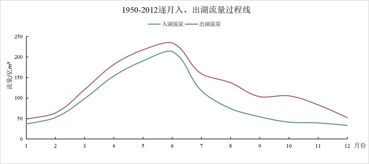束龙仓:来自一位大学教授的真实客观的声音