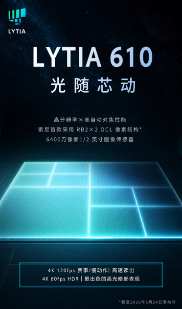 索尼发布LYTIA 610手机传感器：首创RB2×2 OCL像素结构、6400万像素